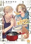 三ツ矢先生の計画的な餌付け。 (1) 松本あやか